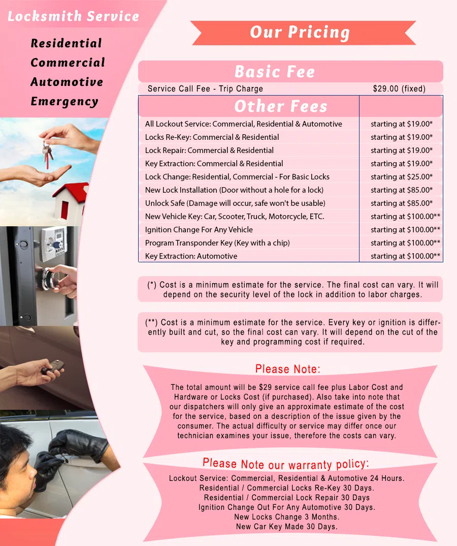 Galaxy Locksmith Store Englewood, OH 937-381-8068 - Pricelist-1